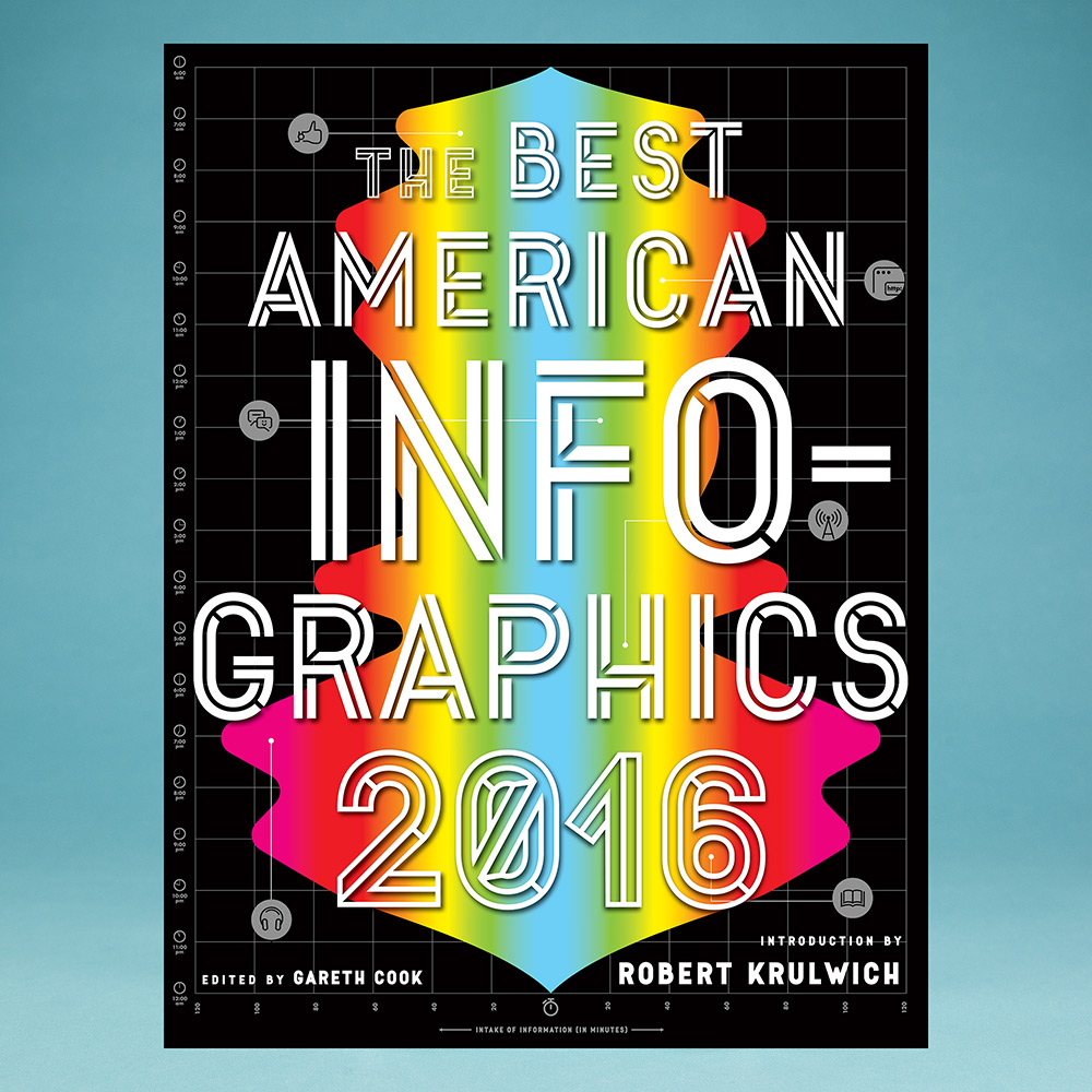 book, The Best American Infographics 2016